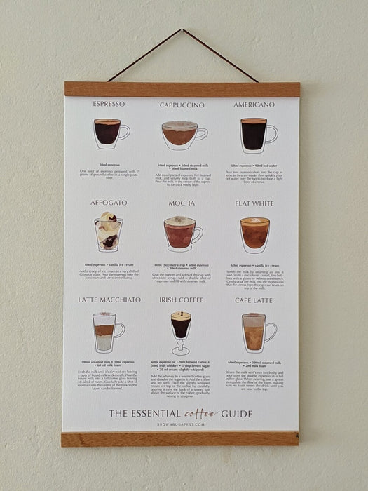 What Coffee Should I Get at a Cafe? A Guide - Delishably